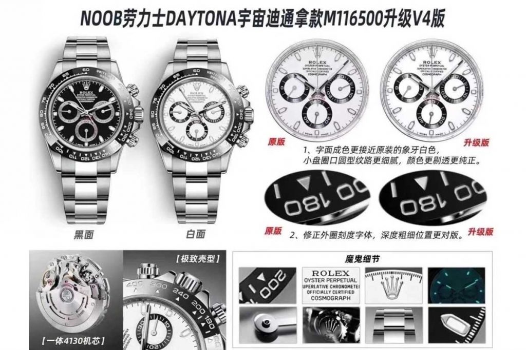 N廠4130機芯勞力士迪通拿如何-N廠勞力士4130機芯評測
