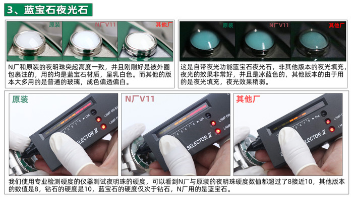 N廠勞力士綠水鬼最終版本V11對比正品腕表究竟如何