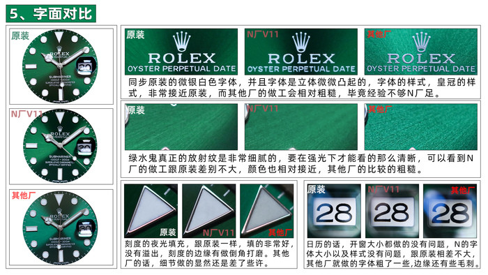 N廠勞力士綠水鬼最終版本V11對比正品腕表究竟如何