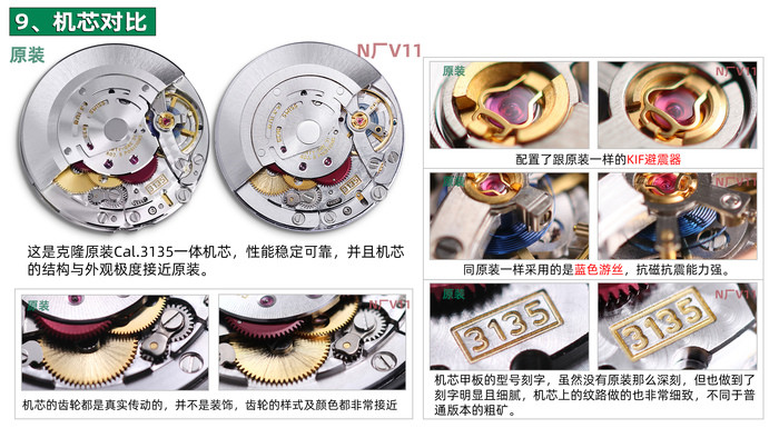 N廠勞力士綠水鬼最終版本V11對比正品腕表究竟如何