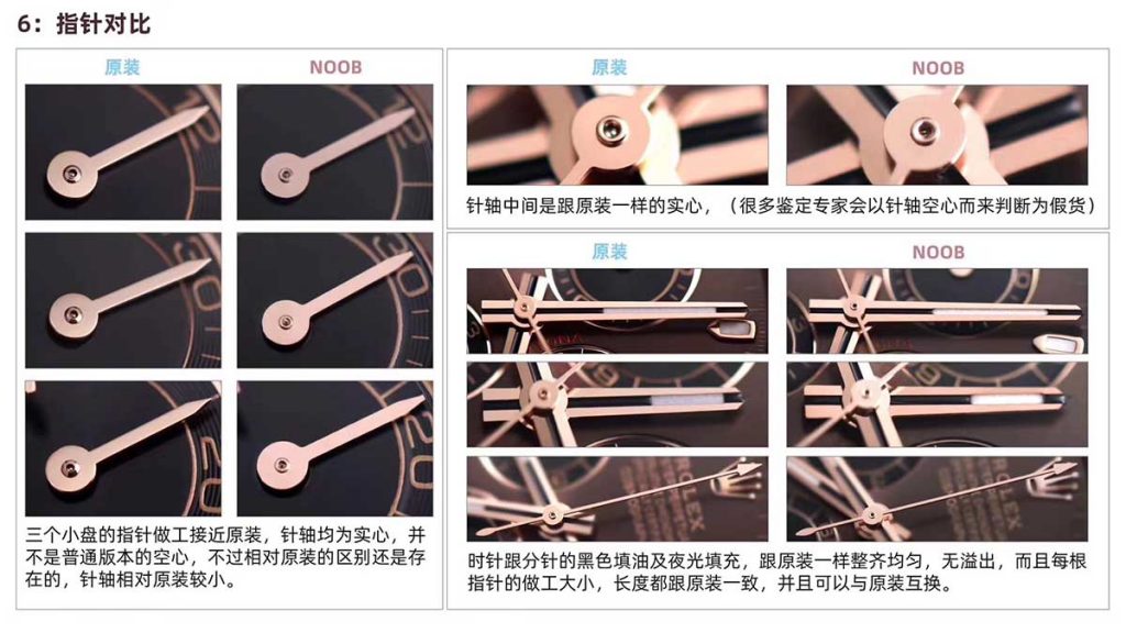 N廠勞力士迪通拿巧克力復刻腕表拆解正品對比細節究竟如何