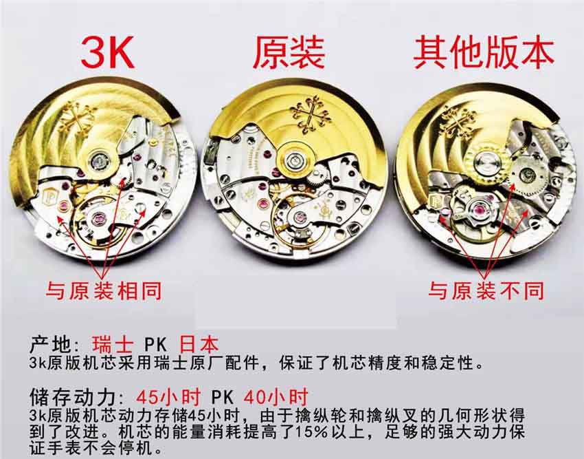 3K廠為何能夠脫穎而出-對比其他廠家以及正品腕表究竟如何