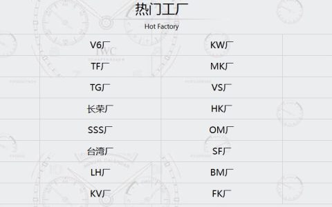 復刻表大廠貨工廠代號知識