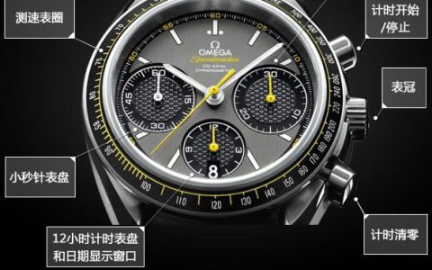 HR廠歐米茄超霸326.32.40.50.06.001賽車計時腕表評測