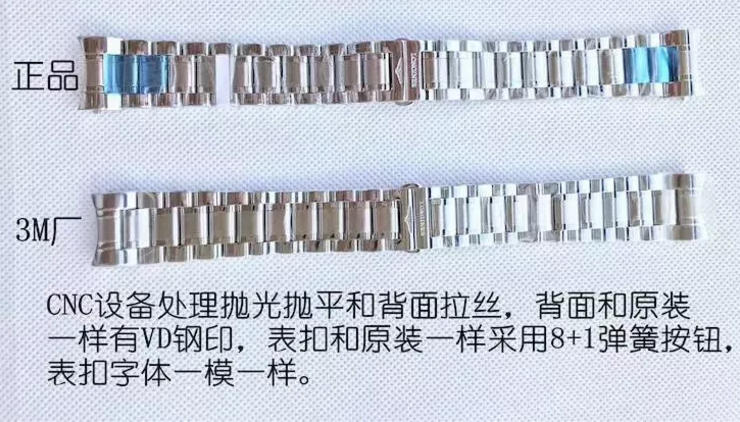 3M廠復刻浪琴月相八針復雜功能腕表真假對比