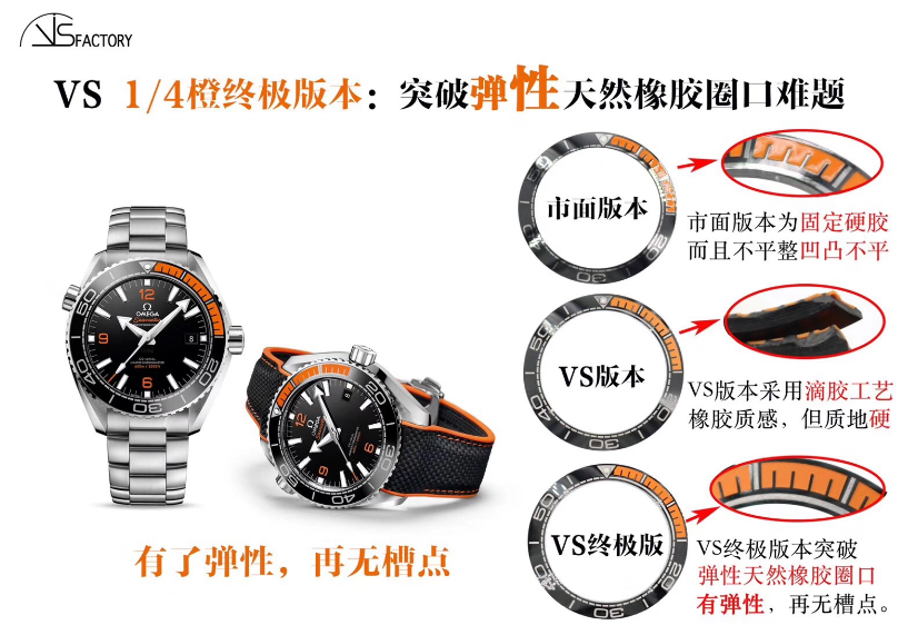 VS廠歐米茄海馬系列的海洋宇宙四分之一橙質量怎么樣-VS手表評測
