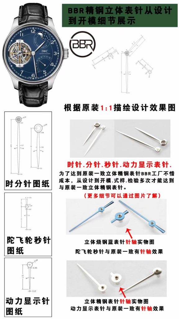 BBR廠萬GUO葡萄牙系列恒定動力陀飛輪150周年特別版怎么樣