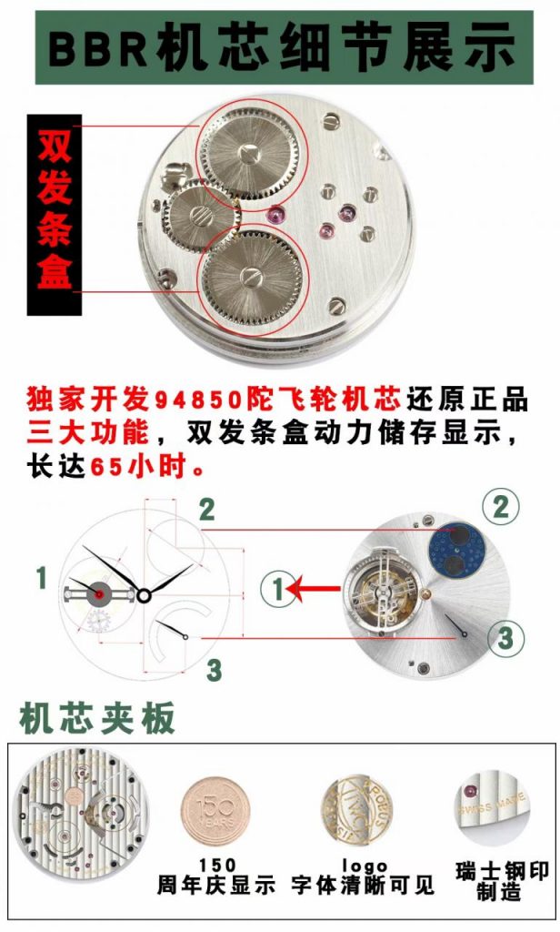 BBR廠萬GUO葡萄牙系列恒定動力陀飛輪150周年特別版怎么樣