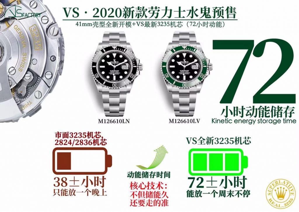 VS廠勞力士3135與3235機芯如何